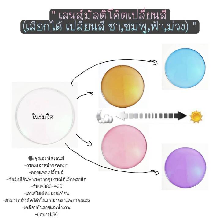 กรอบแว่นตา-แว่นสายตา-แว่นตากรองแสง-ไดมอนด์เล็กมินิมอล-63006