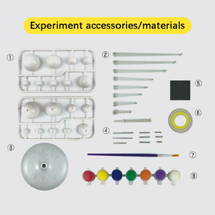 ระบบสุริยะรุ่น-diy-ของเล่นเพื่อการศึกษา-montessori-เด็กต้นกำเนิดเกมปริศนาวิทยาศาสตร์การเรียนรู้ดาวเคราะห์การเรียนการสอนประกอบระบายสี