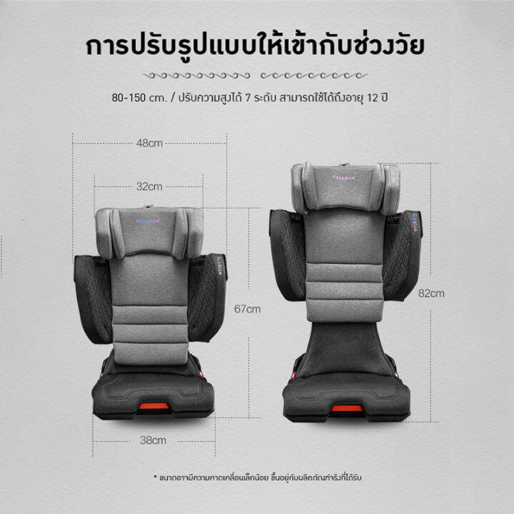 welldon-รุ่น-cocoon-trip-คาร์ซีท-สำหรับเด็กโต-3-12-ปี-ติดตั้ง-isofix