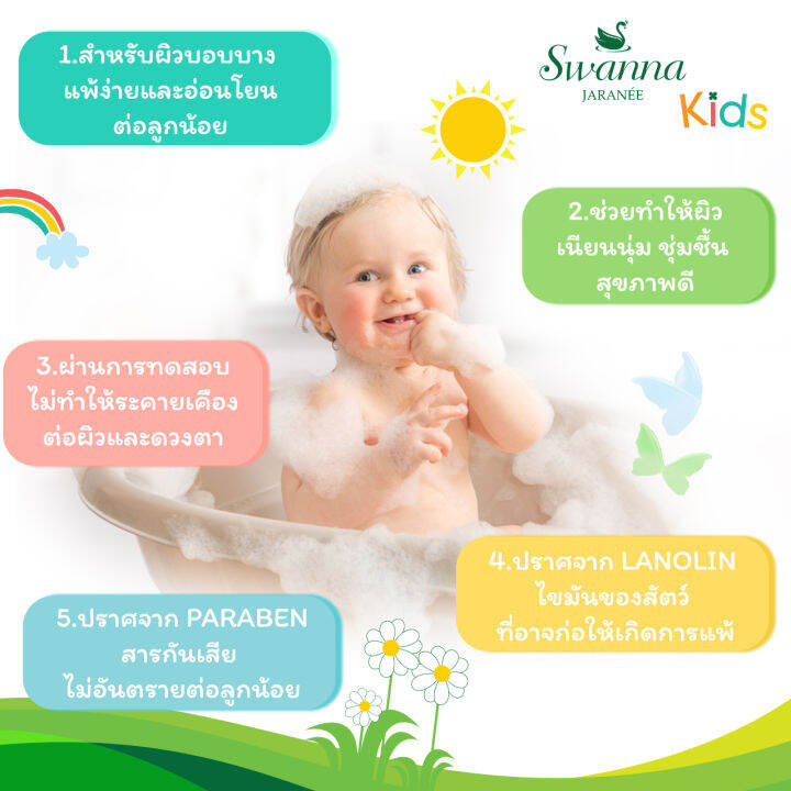 สบู่เหลวเด็ก-swanna-jaranee-comfy-care-shower-gel-protective-care-สูตรสำหรับเด็กผิวบอบบางแพ้ง่าย