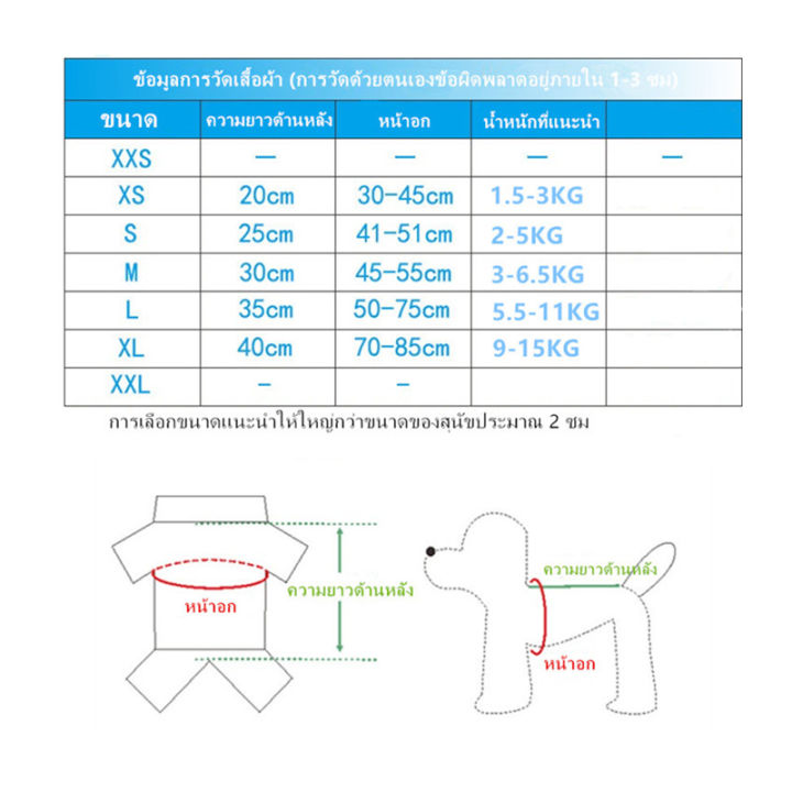 พร้อมส่ง-เสื้อชูชีพสัตว์เลี้ยง-เสื้อชูชีพสุนัขว่ายน้ำ-ชุดว่ายน้ำสุนัข-ชูชีพหมา-เสื้อชูชีพสุนัข-เสื้อชูชีพหมา