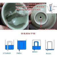 Douyin same style Jieying Cup Greedy Pingxin Celadon Yaozhou Xian