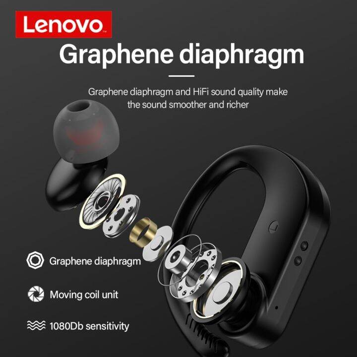 lenovo-livepods-lp7หูฟังไร้สายสำหรับวิ่งกันลื่นกีฬาหูฟังบลูทูธ360-หูฟังพร้อมไมโครโฟน-ipx5สเตอริโอ-hd