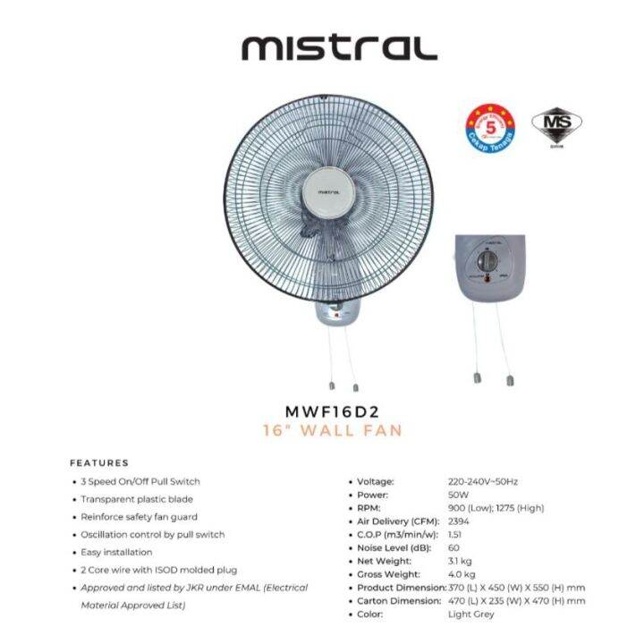 MISTRAL 16" WALL FAN MWF16D2 Lazada