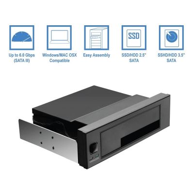 Universal Hot Swap Mobile Rack for 2.5 Inch or 3.5 Inch SSD/HDD, Internal Tray-Less Hard Drive Backplane Enclosure