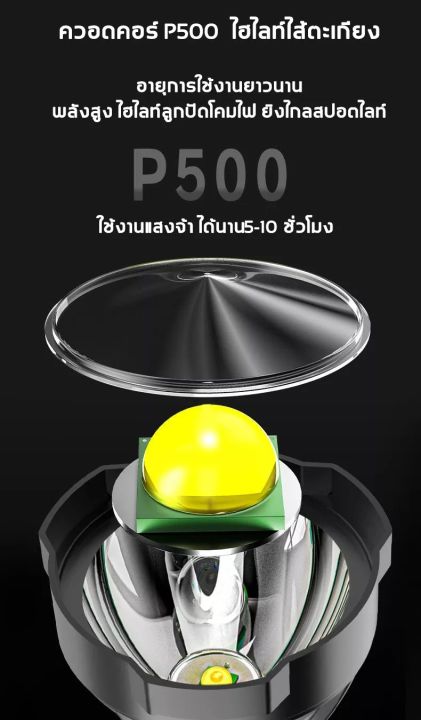 ไฟฉาย-ไฟฉายแรงสูง-ส่องแสง-500000เมตร-แท้-usb-สมาร์ทแฟลชชาร์จ-แรงสูงปุ่มเดียวสว่างทั้งบ้านไฟ-กันน้ำใช้งานลุยฝนได้-พกพาสะดวก