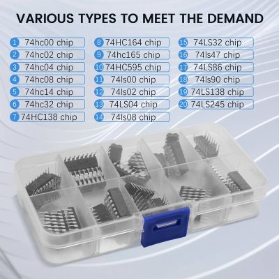 40Pcs 74HCxx + 74LSxx Series Logic IC Assortment Kit, Digital Integrated Chip(20Pcs 74HCxx+20Pcs 74LSxx)