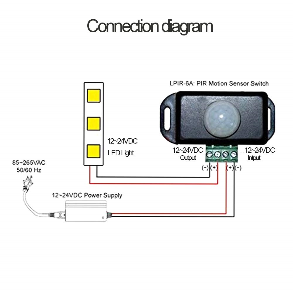 PIR Switch 8A PIR Motion Sensor DC 12-24V For LED Strip Light Bulb Infrared 