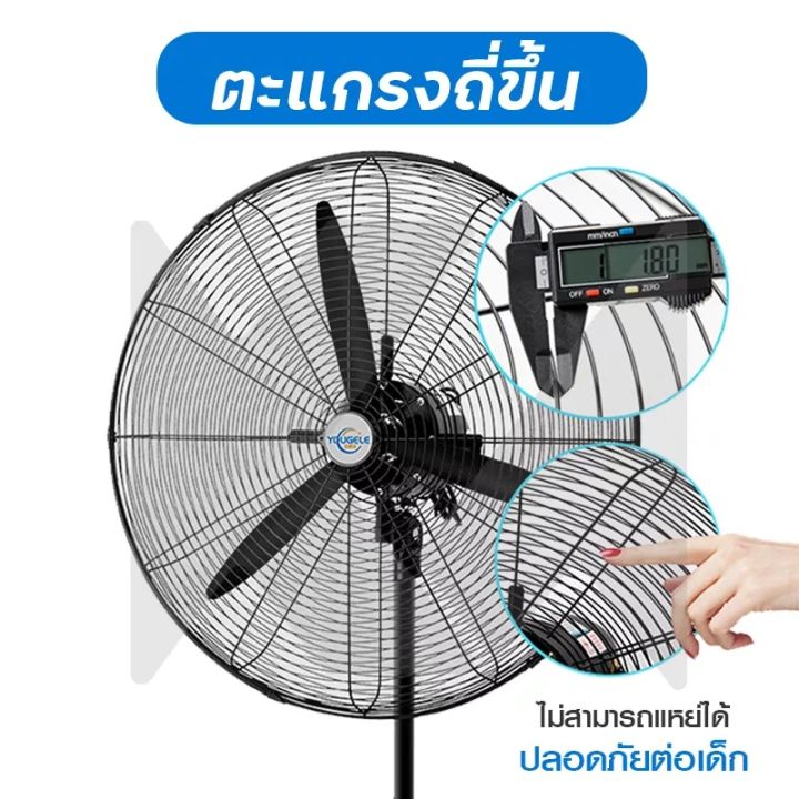 ถูกที่สุด-ซื้อ-1-แถม-1-ฟรี-พัดลมใหญ่30นิ้ว-พัดลมอุตสาหกรรม-พัดลมใหญ่-พัดลมอุตสาหกรรมหน้ากว้าง-ปรับได้-3-ระดับ-พัดลมตั้งพื้น-พัดลมติดผนัง-พัดลมเทอร์โบหน้ากว้าง-พัดลมโรงงาน-พีดลมตั้งพื้น30