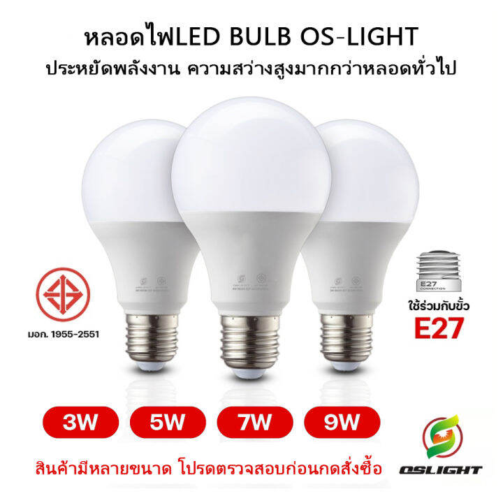 หลอดไฟ-led-bulb-3w-5w-7w-9w-ขั้วe27-แสงสีขาว-ผ่านมาตรฐาน-มอก-หลอดไฟปิงปอง-หลอดไฟแต่งหน้า-หลอดไฟตกแต่ง-ประดับ-หลอดประหยัดพลังงาน-อายุการใช้งานยาวนาน-ความสว่างสูง