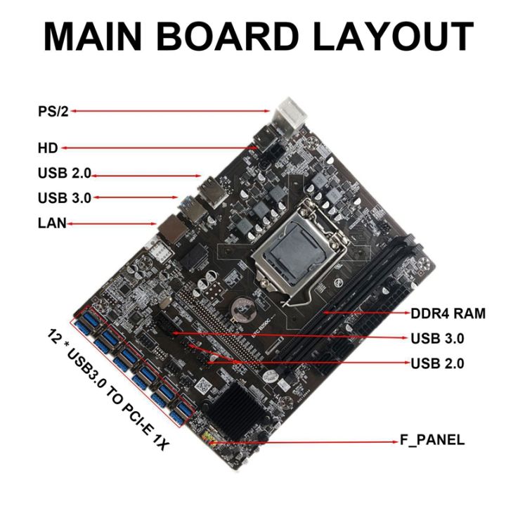 b250c-btc-miner-motherboard-g3920-or-g3930-cpu-cpu-fan-ddr4-4gb-2666mhz-ram-128g-ssd-cable-12xpcie-to-usb3-0-graphics-card-slot