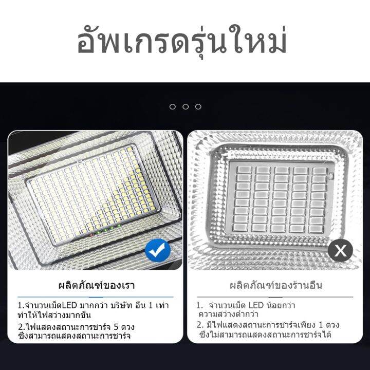 ราคาถูกที่สุด-ลดราคา30-ราคาพิเศษวันนี้-jd-ไฟสปอตไลท์-800w-400w-300w-ไฟถนนโซล่าเซลล์-solar-cell-ไฟโซล่าและแผงโซล่า-solar-light-ไฟโซล่าเซลล์-ไอเทมมาใหม่