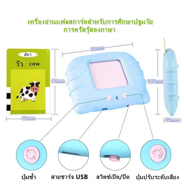 การ์ดคำศัพท์-บัตรคำศัพท์-พูดได้-2ภาษา-ไทยและอังกฤษ-ใส่การ์ดแล้วอ่านได้-ของเล่นเด็ก-แฟลชการ์ด-ของเล่นเสริมพัฒนาการ-flash-card