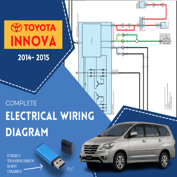 Innova 2014 to 2015 Electrical Wiring Schematic Complete Diagram Toyota