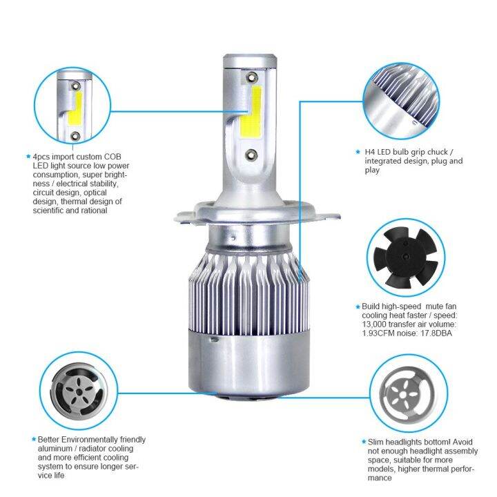 worth-buy-หลอดไฟ-led-h4-h7-9003-hb2-h11-led-h1-h3-h8-h9-880-9005-9006-h13-9004-9007-auto-ไฟหน้า12v-ไฟ-led