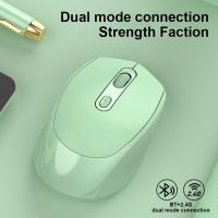 Rechargeable Wireless Mouse Bluetooth-compatible Gamer Gaming Mouse with 2.4GHz USB RGB 1600DPI Mouse for Laptop Tablet PC Mice