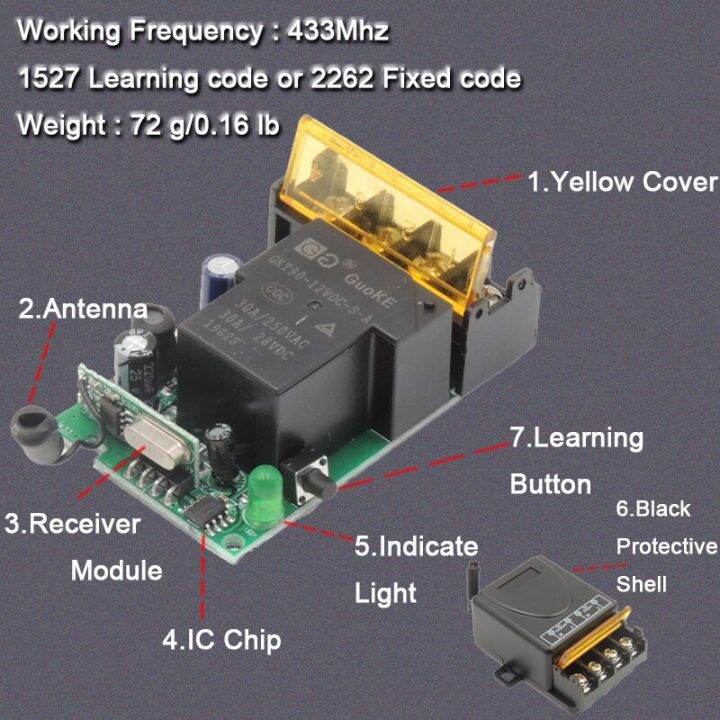 สวิตช์รีโมตคอนโทรลไร้สาย-รีโมทปั๊มน้ำ-รีโมท-ac85-220v30aรีโมทสวิทช์ไร้สาย-รีโมทควบคุมระยะไกล-สวิตช์รีโมตควบคุมปั๊มน้ํา-รีโมท-รีโมททีวี-รีโมทแอร์-รีโมด