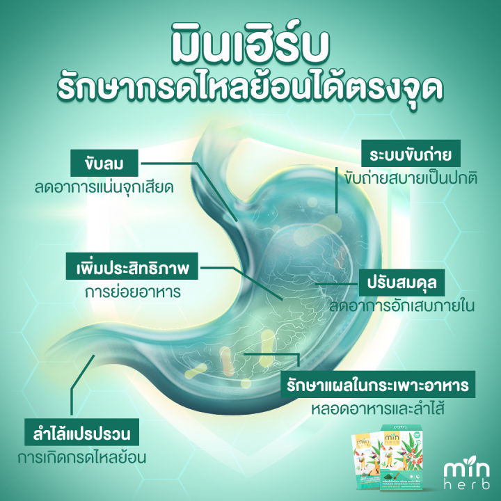 1-กล่อง-10-ซอง-สมุนไพรบรรเทากรดไหลย้อน-รักษากรดไหลย้อน-จุกแน่นเฟ้อ-minherb-มินเฮิร์บ-ใบย่านางแดง-สมุนไพรแก้กรดไหลย้อน-สมุนไพรกรดไหลย้อน