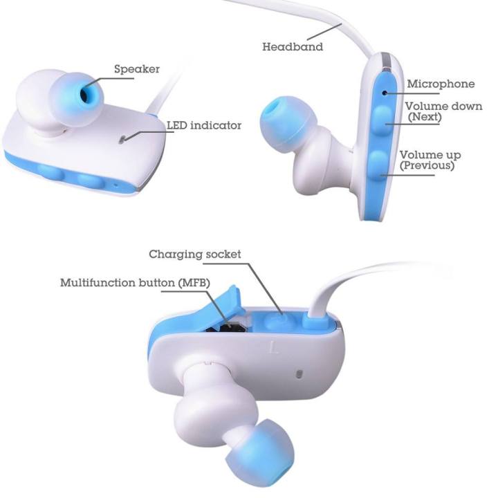 avantree-หูฟังบลูทูธไร้สาย-รับสายโทรศัพท์-ฟังเพลง-stereo-bluetooth-headset-sacool-รองรับการใช้งานนาน-6-ชั่วโมง-เชื่อมต่ออัตโนมัติ-ระยะ-10-เมตร-กันน้ำ100