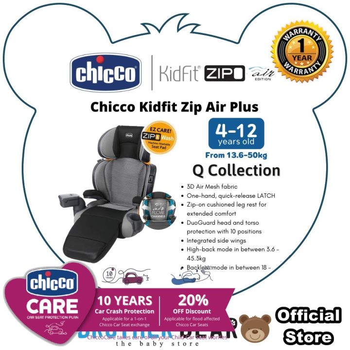 Chicco Kidfit Zip Air Plus 2-in-1 Belt Positioning Booster Car