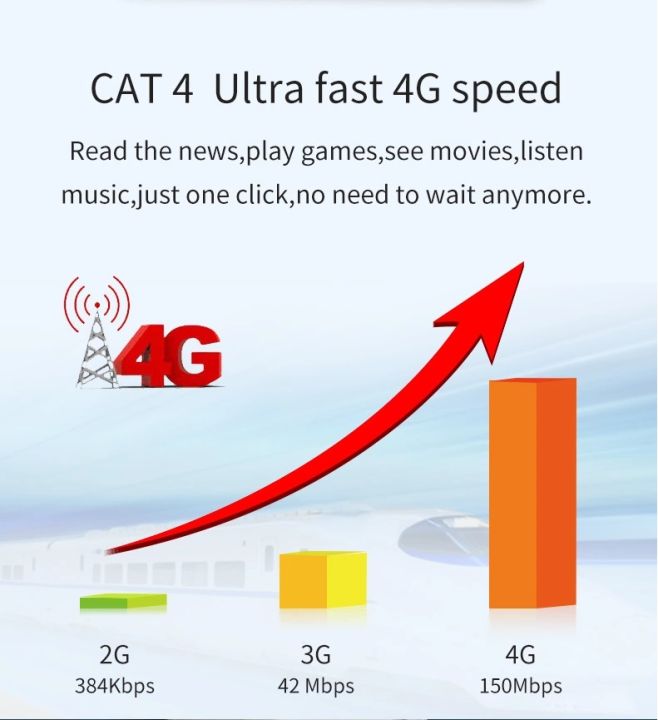 4g-antenna-booster-panel-14dbi-high-gain-signal-booster-698-2700mhz