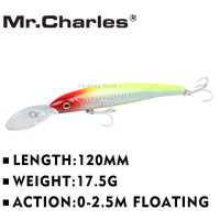 สินค้าในไทย ส่งไว‼️เหยื่อปลอมมินนาว MR.CHARLES ตกปลากระพง ปลาเก๋า 120 mm./17.g .