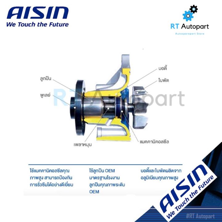 woww-สุดคุ้ม-aisin-ปั๊มน้ำ-mazda-2-skyactive-เฉพาะเครื่อง-1-3-cx3-cx5-เบนซิน-pe-vps-ปี14-20-mazda2-pe01-15-010b-wpz610v-ราคาโปร-ปั๊มน้ำ-รถยนต์