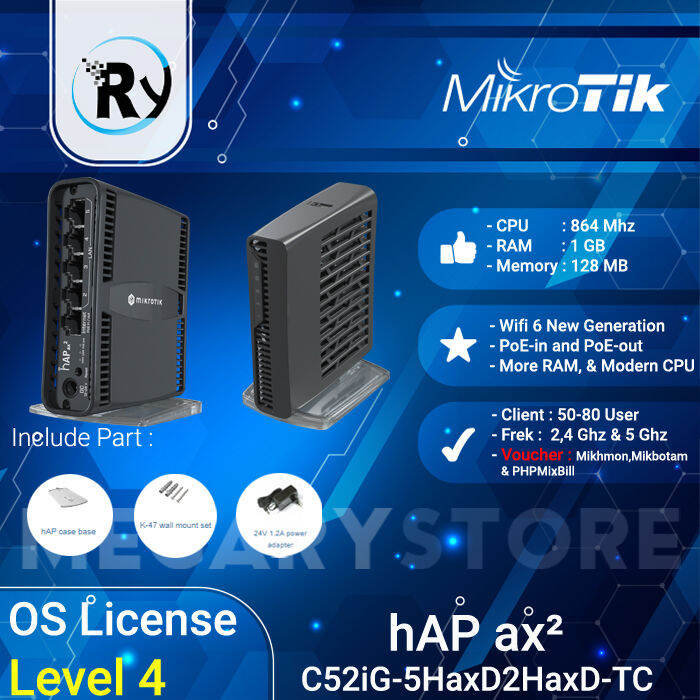 Mikrotik Hap AX2 C52iG-5HaxD2HaxD-TC HAP-AX2 WiFi6 Router Access Point ...
