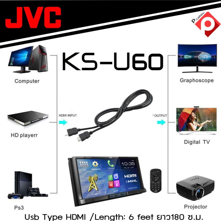 สายสัญญาณแท้-jvc-ks-u60-สาย-hdmi-นำสัญญาณภาพและเสียง-ระบบดิจิตอล-ความเร็วสูง-ultra-hd-high-speed-hdmi-ความยาว-180-ซม