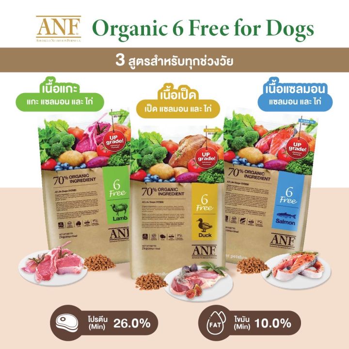 petclub-anf-organic-6free-อาหารสุนัขออร์แกนิค-3-สูตร-2kg-6kg