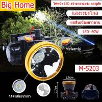 Big Home ไฟหน้า LED, ไฟหน้าแบบชาร์จไฟได้, ผจญภัย, กลางแจ้ง, แคมป์ปิ้ง, ไฟหน้าแบตเตอรี่ลิเธียม