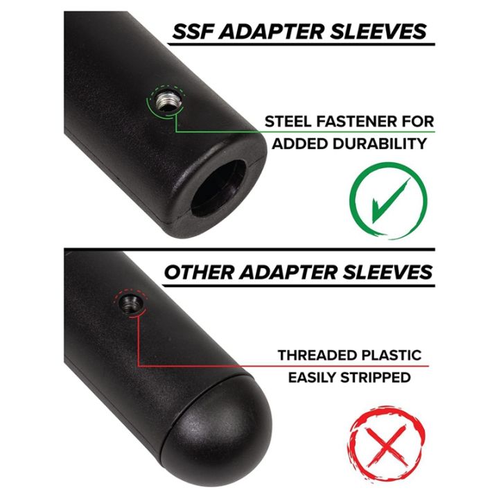 2x-adapter-sleeve-8inch-convert-1inch-bars-or-posts-to-2inch-bars-or-posts-removeable-end-cap-for-longer-posts
