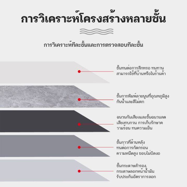 กระเบื้องยางลายหินอ่อน-ถูกที่สุด-ปูพื้นห้องนอน-กระเบื้องยาง-ลายไม้-กาวในตัว-ขนาด60-60cm-กระเบื้องปูพื้นสีสวย