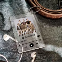 Transparent Acrylic Kpop Stray Kids Album Photo Keychain Music Song Name Kawaii Cute Kpop Keychain Photocard Pendant Accessories  Photo Albums