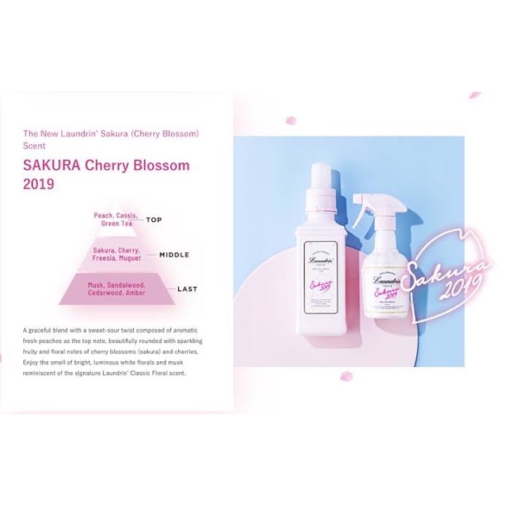 คุณภาพดี-สเปรย์ปรับอากาศ-และดับกลิ่น-กลิ่นซากุระ-fabric-refresher-sakura-cherry-blossom-370-ml-รหัสสินค้า-6223