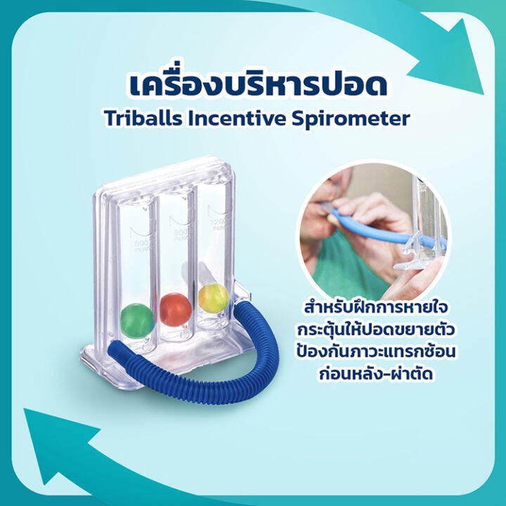 เครื่องบริหารปอด-ชุดบริหารปอด-ฟื้นฟูปอด-เสริมปอดให้แข๋งแรง-ป้องกันเสมหะคั่งค้างในปอด