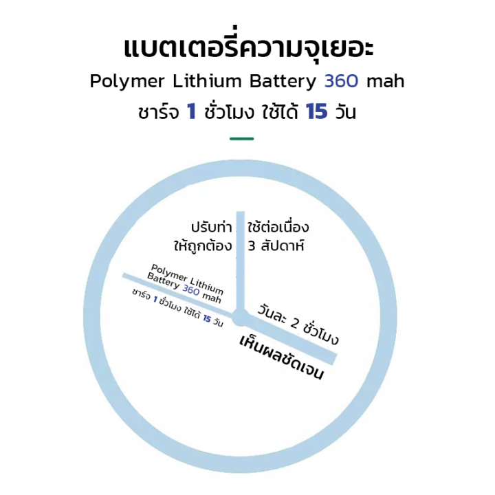 a131-สายดัดหลังตรง-สำหรับเด็ก-ที่รัดหลังตรง-เสื้อปรับสรีระ-เสื้อพยุงหลัง-เสื้อดัดหลังตรง-แก้หลังค่อม-ไหล่ห่อ