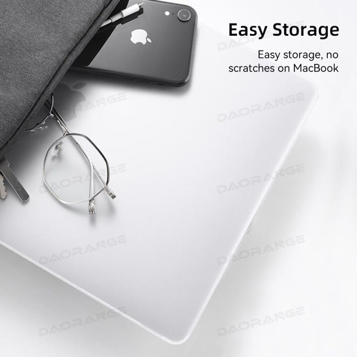 สำหรับ-macbook-เคสสำหรับ-macbook-pro-14-2-a2442-a2779-pro-15-4-16-16-16-16-16-2-macbook-air-13-3-m2-a2681นิ่ม-tpu-กระเป๋าครอบอุปกรณ์เสริม-zongsheng