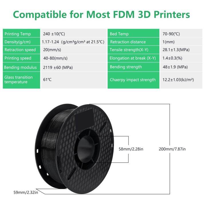 kee-pang-petg-เส้นใยเครื่องพิมพ์3d-1-75มม-วัสดุพลาสติกสีดำขาว-petg-3d-เส้นใยวัสดุสิ้นเปลือง1กก-2-2lbs