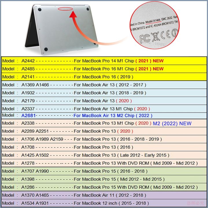 1กรณีแล็ปท็อปสำหรับ-macbook-air-13กรณี2020-m1สำหรับ-macbook-pro-13กรณี-m2-touch-bar-สำหรับ-macbook-pro-16กรณี12-pro-14-funda