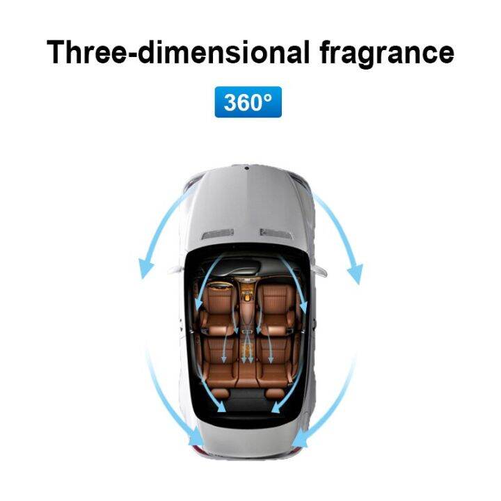 dt-hot5pcs-car-air-freshener-purifier-solid-perfume-car-styling-solid-diffuser-stick-replacement-cores-conditioning-air-vent-perfum