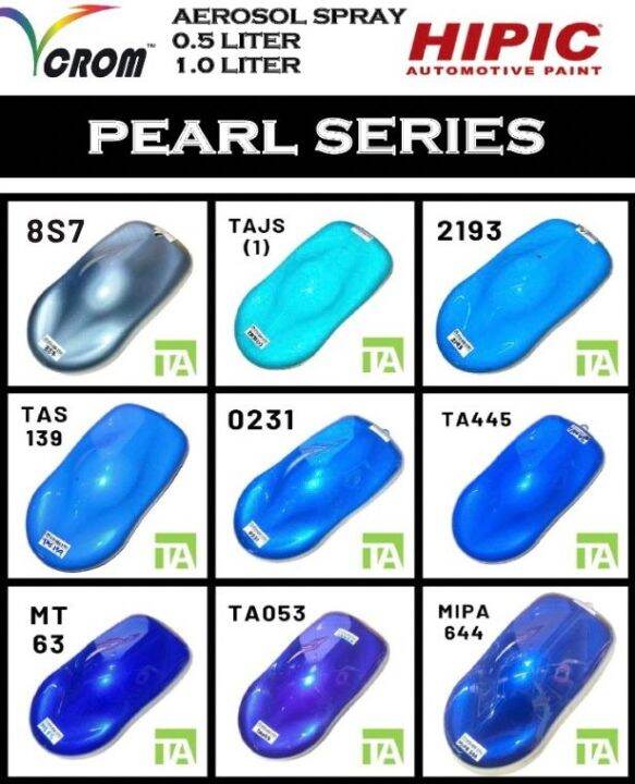 [ VCROM / HIPIC ]2K Car Paint Pearl Series Car Body Paint / Motor