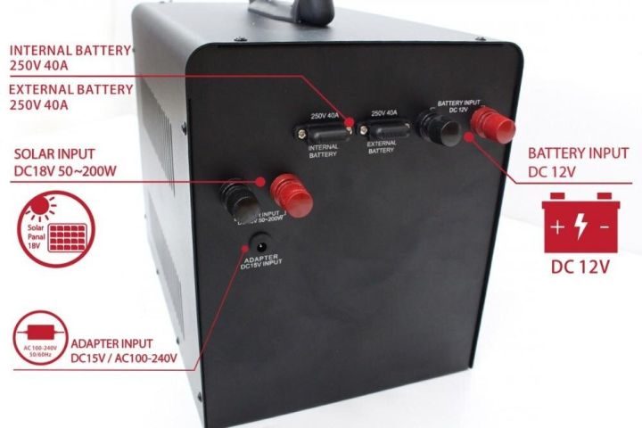 solar-power-kit-system-inverter-ชุดสำรองไฟ-โซล่าเซลล์-อเนกประสงค์-220v-300w-ยี่ห้อ-iwachi-เครื่องสำรองไฟ-solarcell-ชุดสำรองพลังงานแสงอาทิตย์-อุปกรณ์ครบชุด-ชุดสำรองไฟ-โซล่าเซลล์-แผงโซล่าเซลล์-หลอดไฟ-12