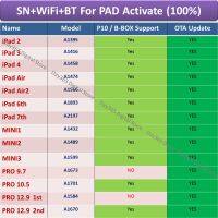 Sn Wifi Bt หมายเลขซีเรียลสำหรับ iPad 2 3 4 Air PRO 9.7 10.5 PRO 12.9 Mini 1 2 3สำหรับนาฬิกา A1566 S2s1s3 A1893 A2197 A1701ป้องกันหน้าจอ BHM396