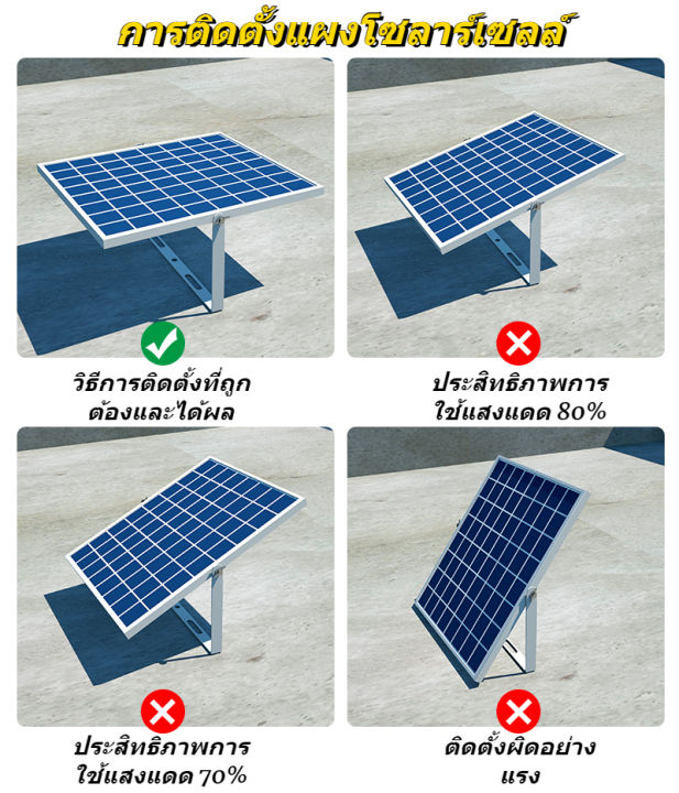ไฟโซล่าเซลล์-ซื้อ-1-แถม-1-solar-light-1000w-800w-600-500w-300w-โซล่าเซลล์-ไฟสปอตไลท์-โคมไฟโซล่าเซลล์-ไฟกลางแจ้งกันน้ำ
