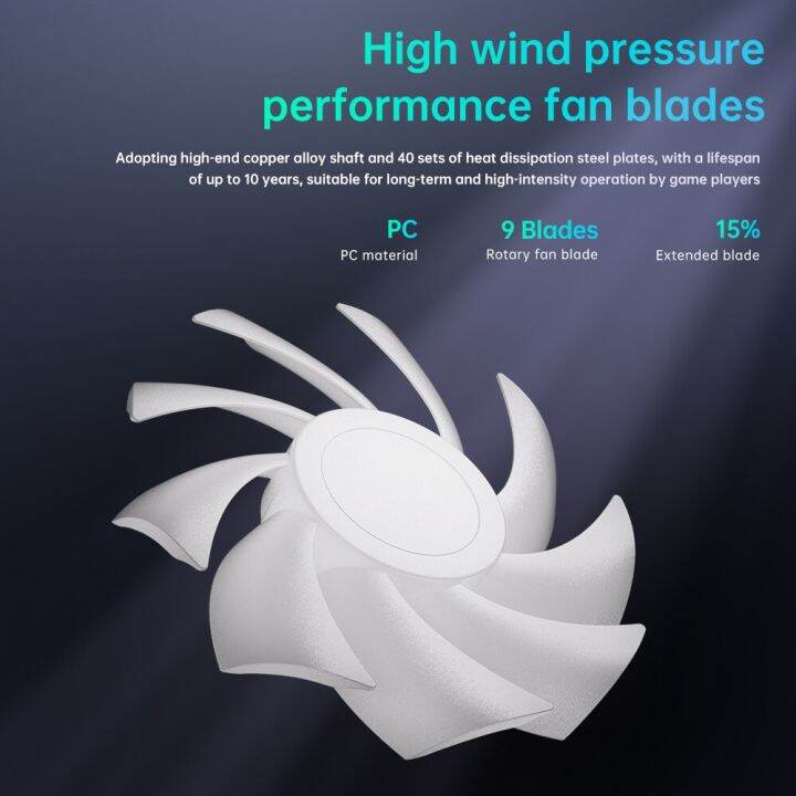 พัดลมพัดลมระบายความร้อน-cpu-พัดลม-rgb-120มม-ลายมนุษย์หิมะ5v-3pin-argb-pwm-4พินพัดลมระบายความร้อนคอมพิวเตอร์พัดลมเก็บเสียง-casing-pc-เงียบระบายอากาศได้12ซม-j76