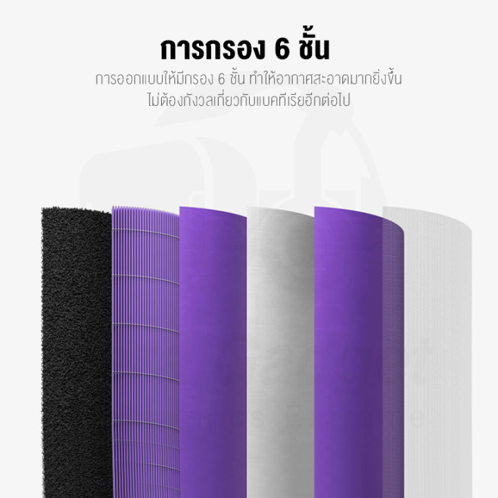 xiaomi-purifier-filter-new-purple-ไส้กรองอากาศ-ป้องกันแบคทีเรียและไวรัส-กรองฝุ่น-pm2-5