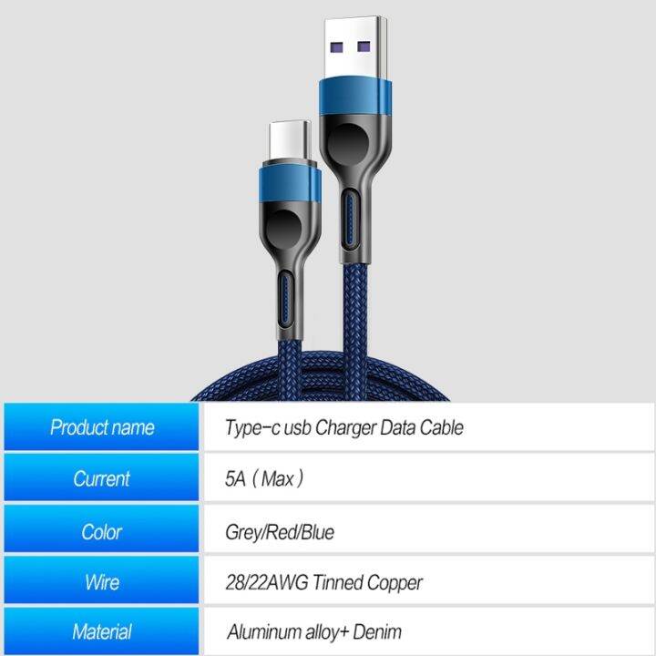 ร้อน-w-5a-fast-usb-สายเคเบิ้ล-type-c-สำหรับ-huawei-p40-samsung-s22-xiaomi-redmi-usb-ประเภท-c-ที่ชาร์จสายเคเบิลลวดข้อมูลโทรศัพท์มือถือสายไฟ