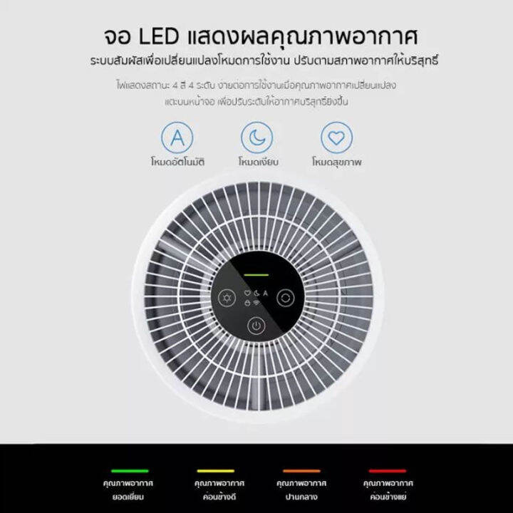 ประกันศูนย์ไทย-1-ปี-xiaomi-เครื่องฟอกอากาศ-air-purifier-4-compact-เครื่องฟอกอากาศอัจฉริยะ-ขนาดเล็กกะทัดรัด-google-assitant-app