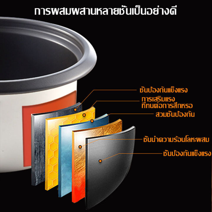 หม้อหุงข้าว-mini-หม้อหุงข้าว-1ลิตร-หม้อหุ้งไฟฟ้า-หม้อหุงข้าวไฟฟ้า-หม้อหุงข้าว-จิ๋ว-หม้อหุงข้าว1-8-หม้อหุงข้าว-2ลิตร-กาต้มน้ำ-กาน้ำ